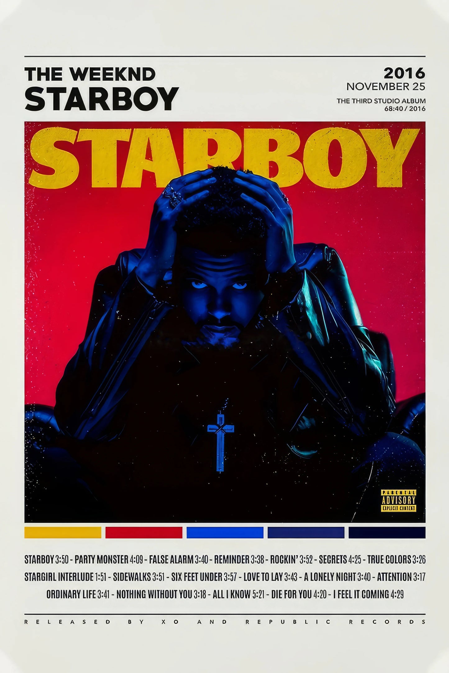 The Weeknd