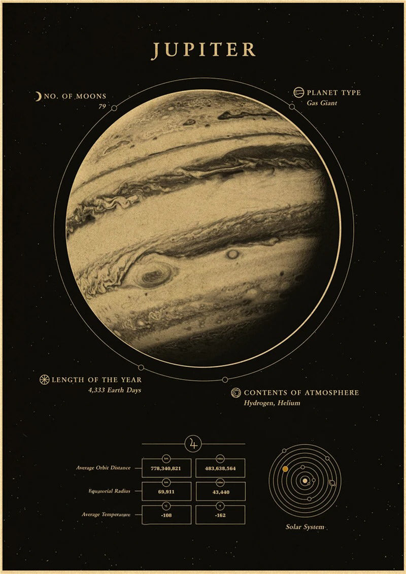 Jupiter