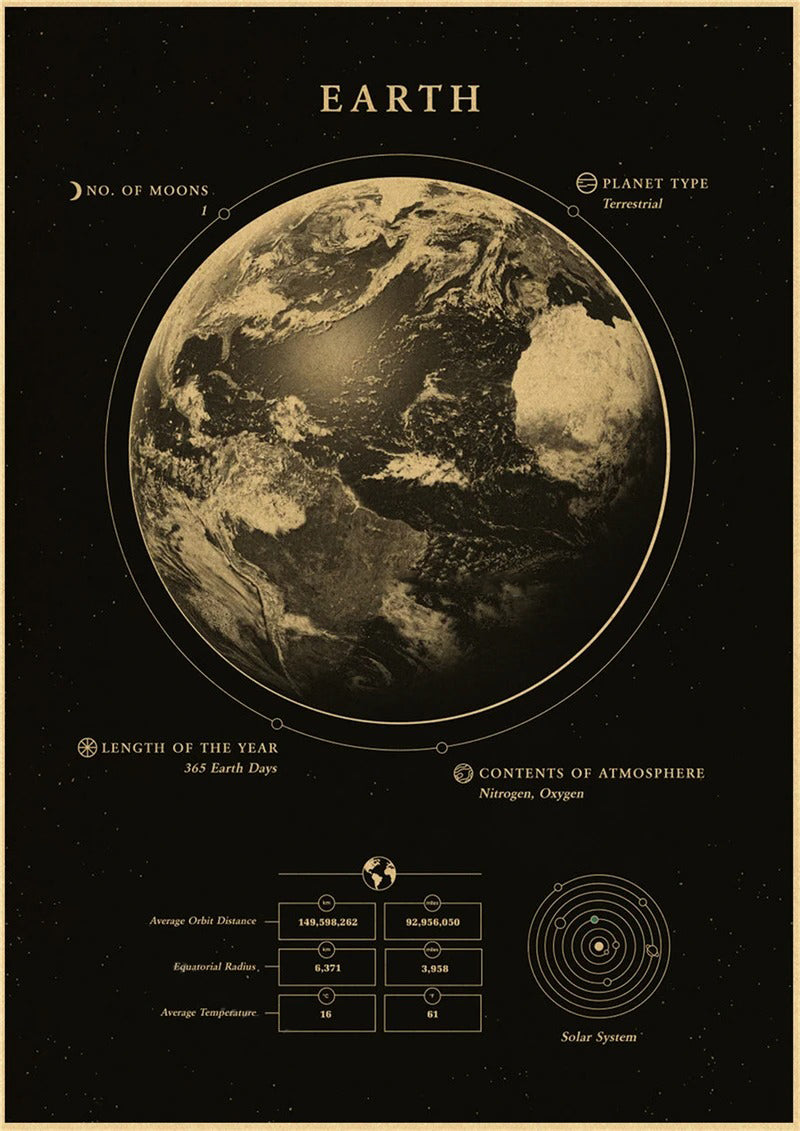 Earth