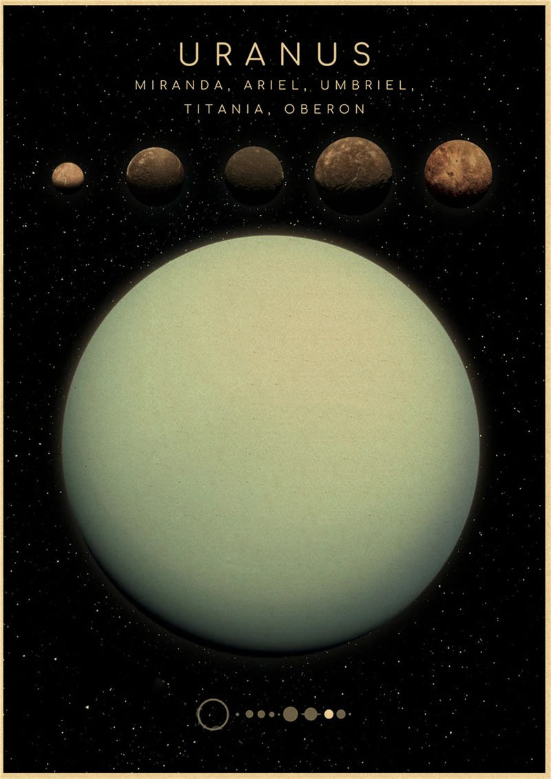 Uranus