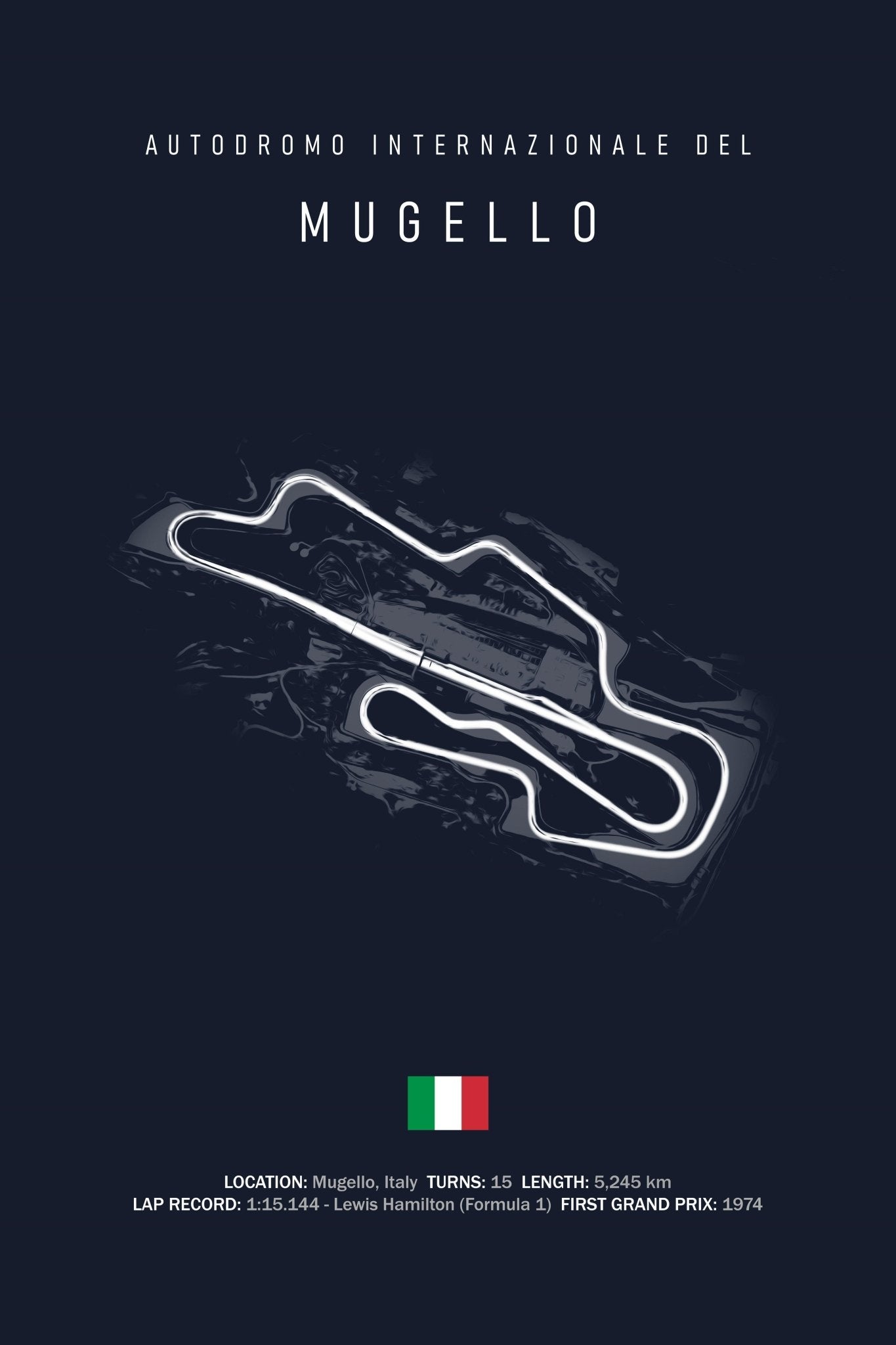 Circuiti F1 - OnlyPoster