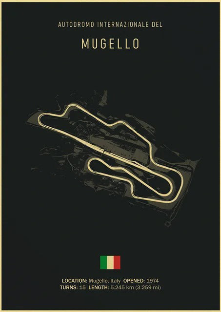 Mugello