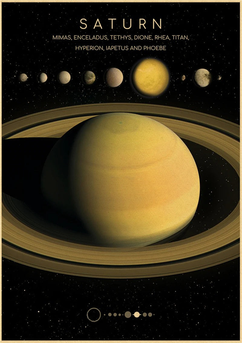 Saturno